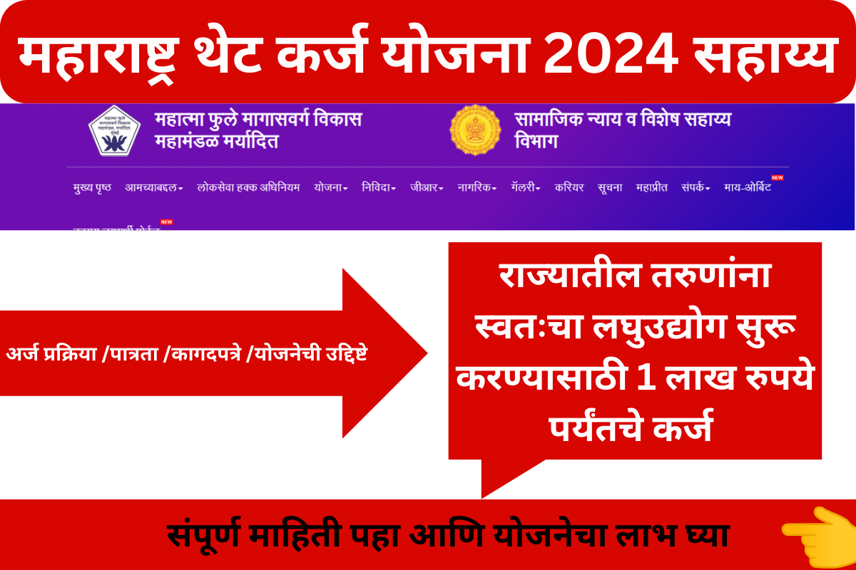 थेट कर्ज योजना 2024