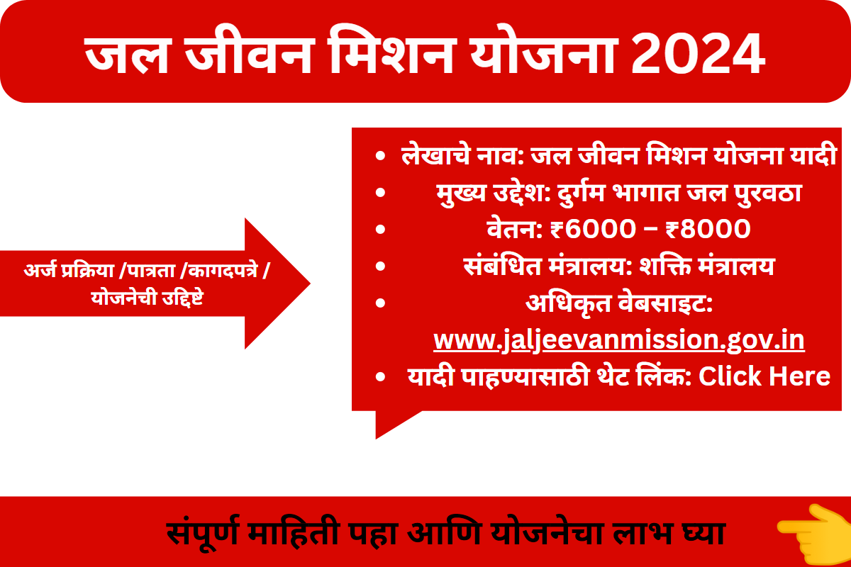 Jal Jeevan Mission Yojana